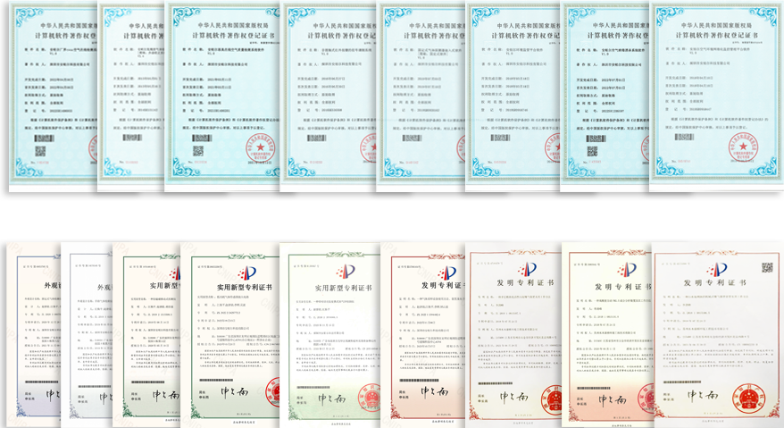 研發(fā)成果